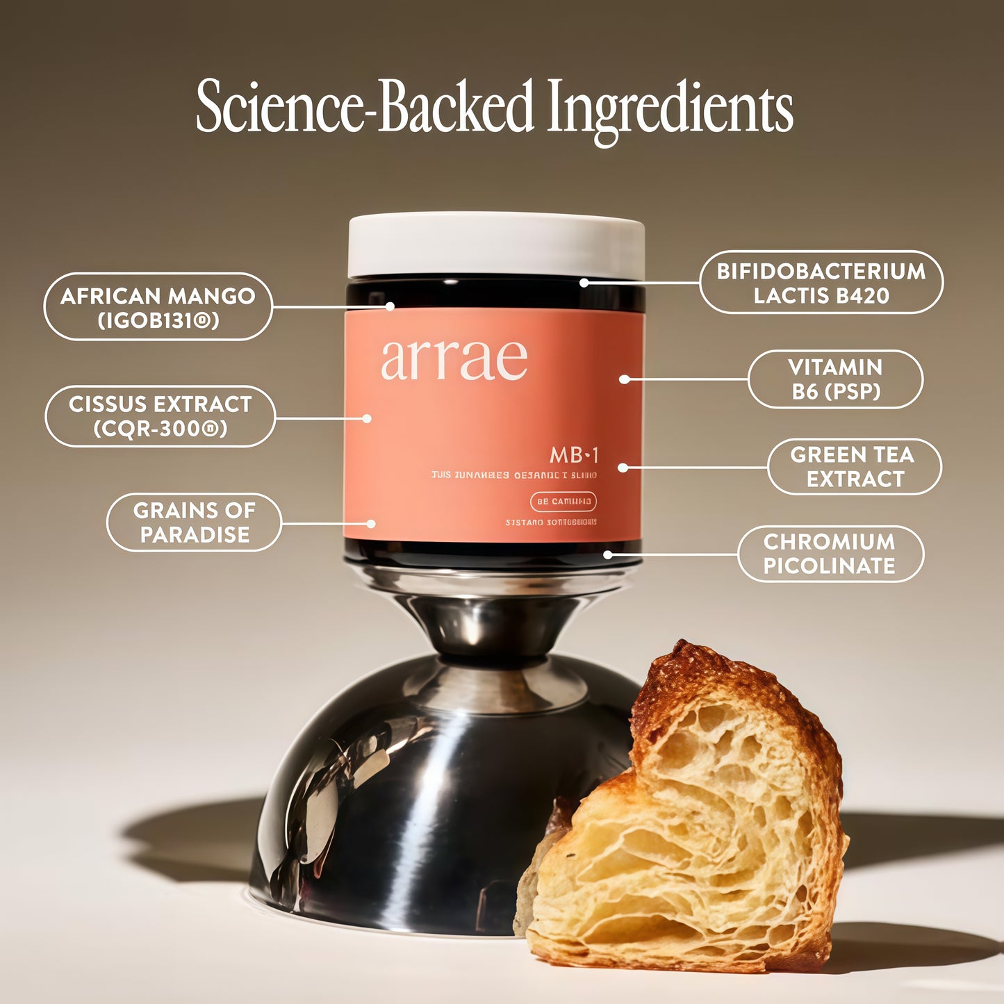 Arrae MB-1, Natural Dietary Supplement, Control Appetite, Increase Energy, Support Healthy Metabolism, 60 Capsules