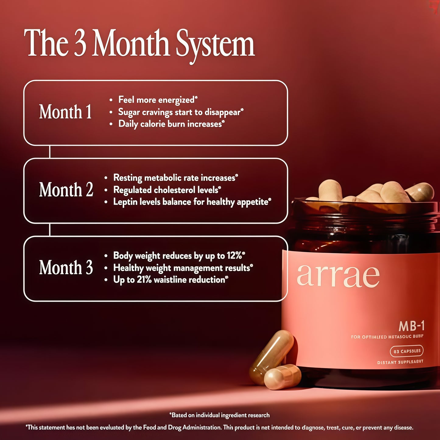 Arrae MB-1, Natural Dietary Supplement, Control Appetite, Increase Energy, Support Healthy Metabolism, 60 Capsules