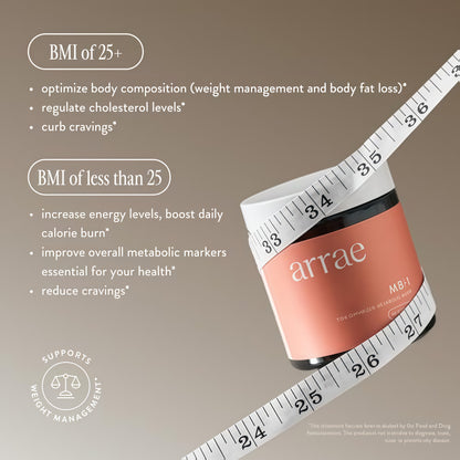 Arrae MB-1, Natural Dietary Supplement, Control Appetite, Increase Energy, Support Healthy Metabolism, 60 Capsules